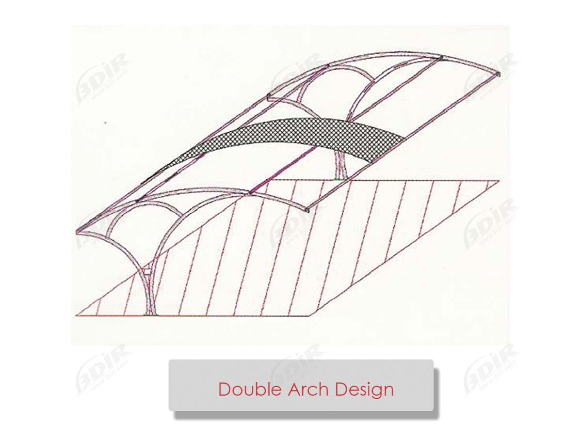 арки тип автостоянки навесы - арка дизайн цены автостоянки